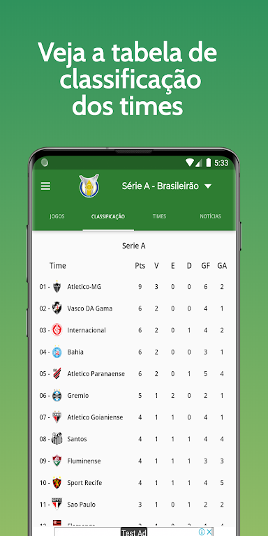 Brasileirão 2024 Série A B e C screenshot 3