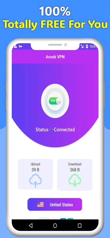 Aroob VPN - Secure VPN Proxy screenshot 4