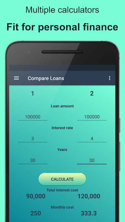 Interest calculator - Compound screenshot 1