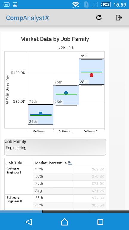 CompAnalyst Mobile screenshot 3