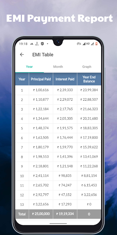 Housing loan EMI calculator screenshot 3