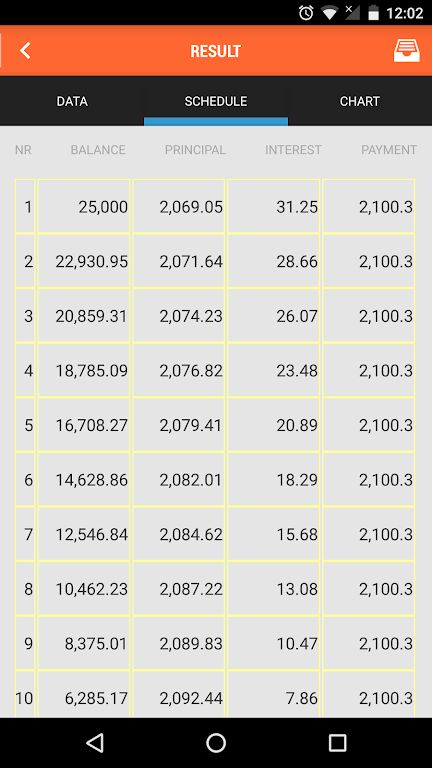 Loan Shark - Loan Calculator, Interest & Repayment screenshot 3