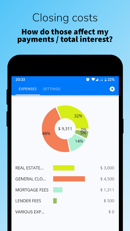 Loaner | Mortgage calculator screenshot 3