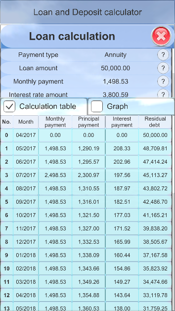 Loan&Deposit Calculator screenshot 2