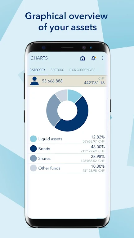 VP Bank e-banking screenshot 4