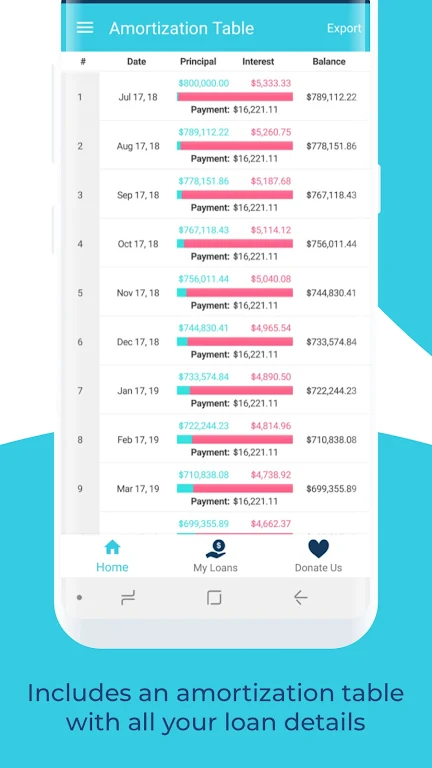 Loans & Interests Simulator screenshot 4