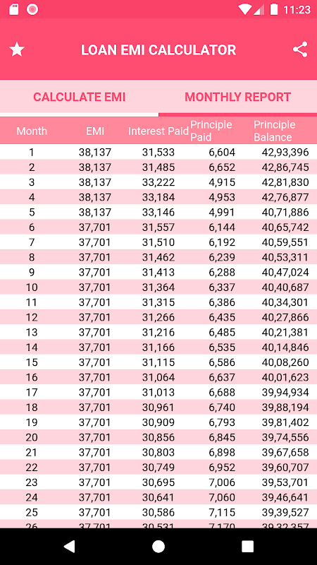 Loan Repayment Interest Statement Calculator screenshot 4