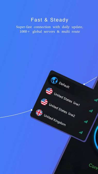 Super Fast VPN - Secure, Unlimited Free VPN Master screenshot 1