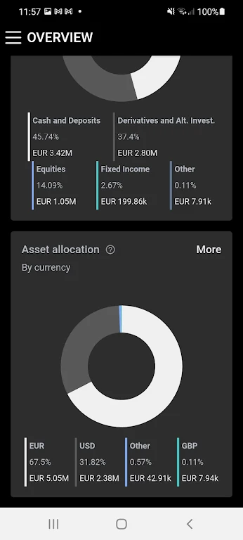 FAB Suisse Mobile Banking screenshot 4