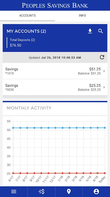 Peoples Savings Bank screenshot 2