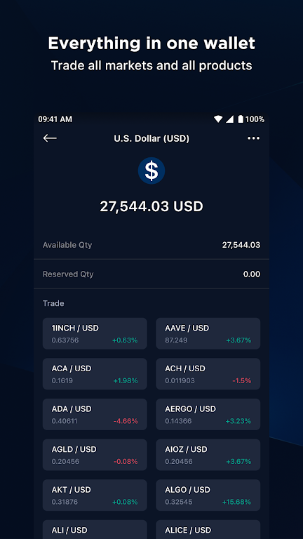 Crypto.com Exchange screenshot 4