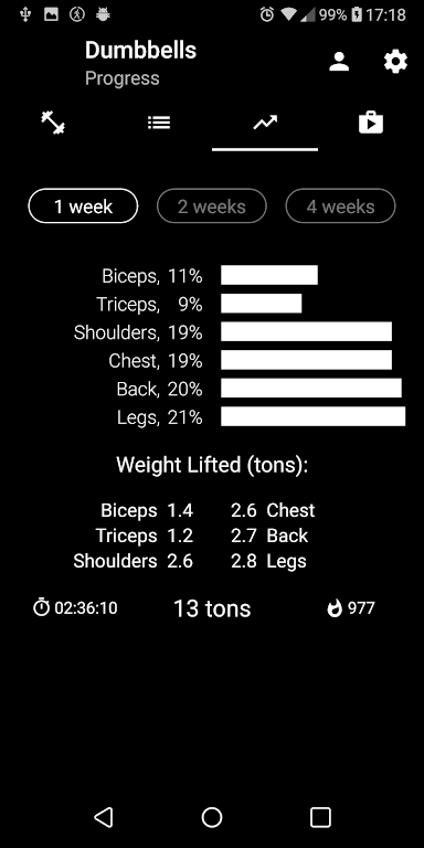 Dumbbell Home Workout Mod screenshot 3