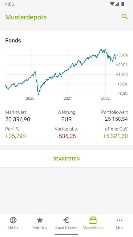 easybank Markets screenshot 4