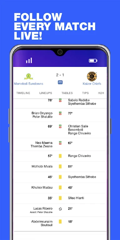 Afriscores: Soccer Predictions screenshot 1