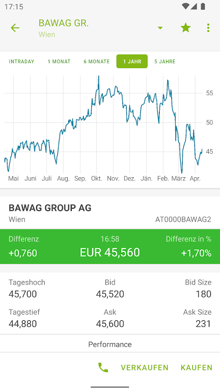 easybank Markets screenshot 2