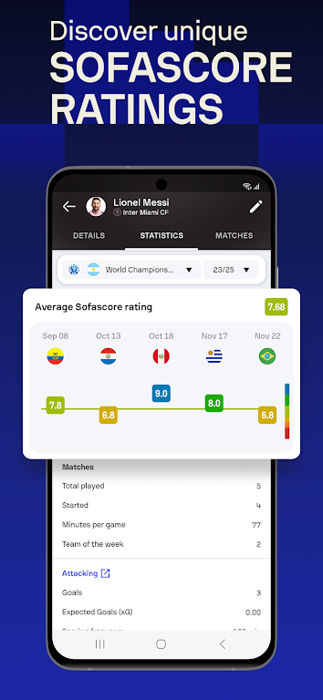 Sofascore – Sports Live Scores Mod screenshot 3