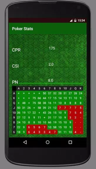 Poker Stats screenshot 3