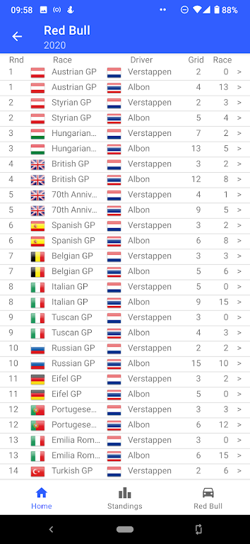 Autosport STATS screenshot 2