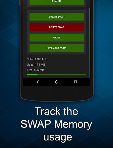 Swapper – ROOT screenshot 2