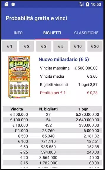 Probabilità Gratta e Vinci screenshot 1