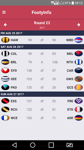 AFL - Footyinfo Live Scores screenshot 4