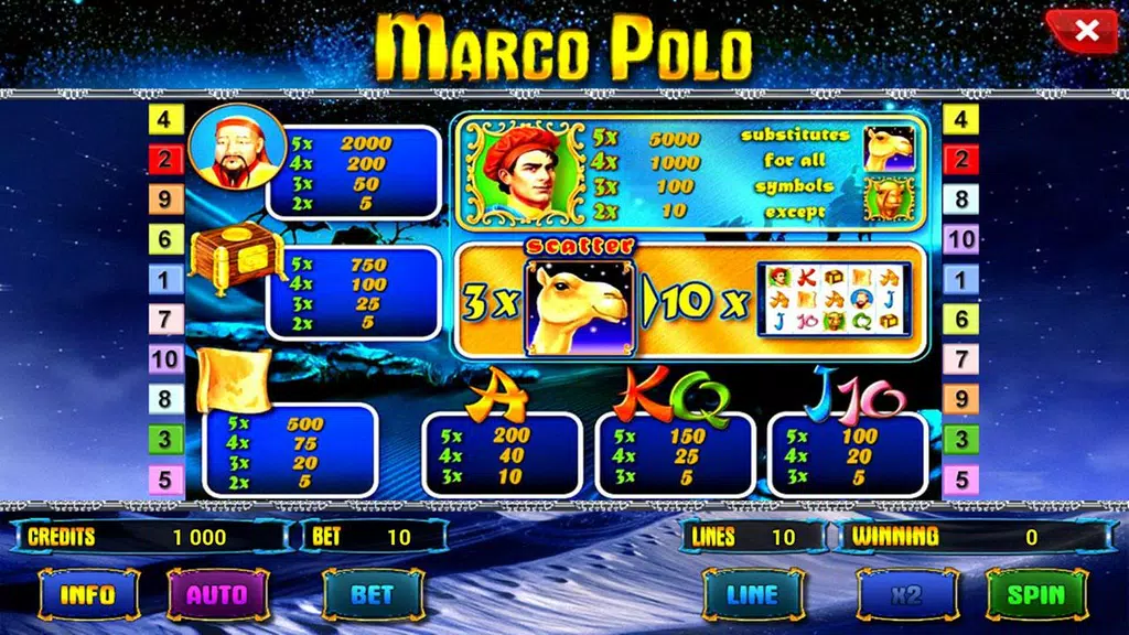 Marco Polo Deluxe slot screenshot 2