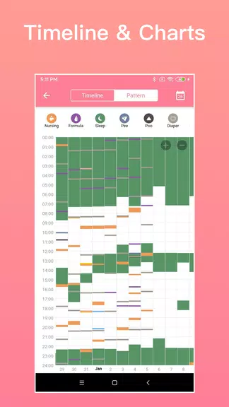 Baby Tracker - Newborn Tracker screenshot 3