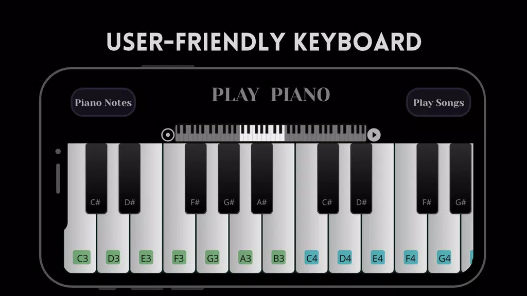 Play Piano: Melodies | Notes screenshot 2