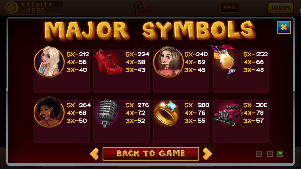 Pin Up Girls Slots screenshot 1