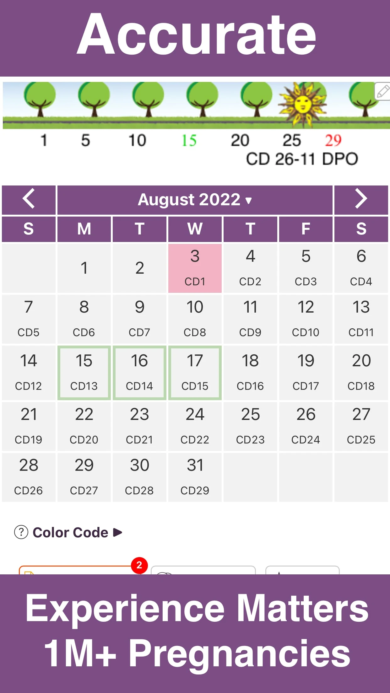 Fertility Friend Ovulation App screenshot 1