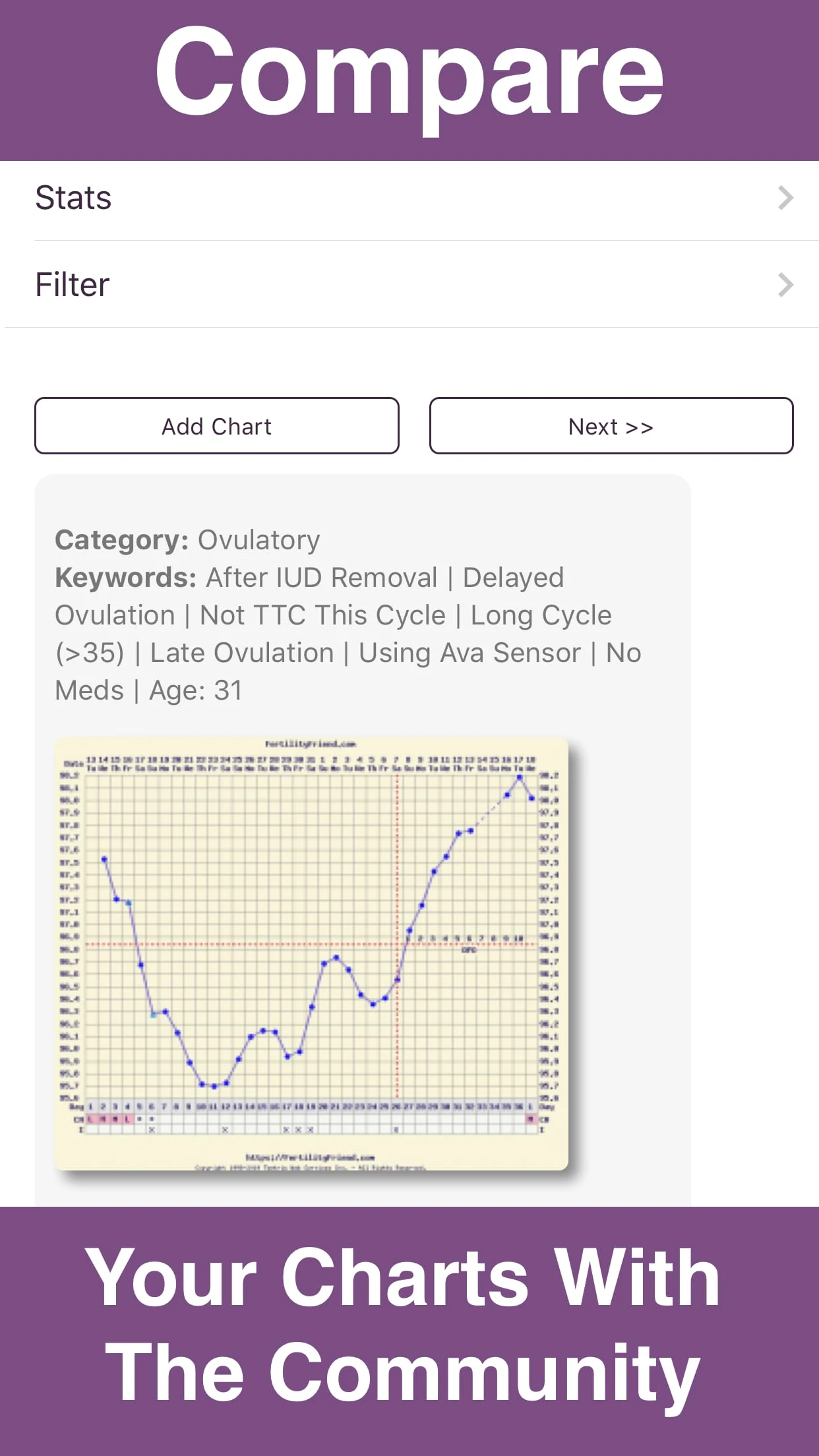 Fertility Friend Ovulation App screenshot 3