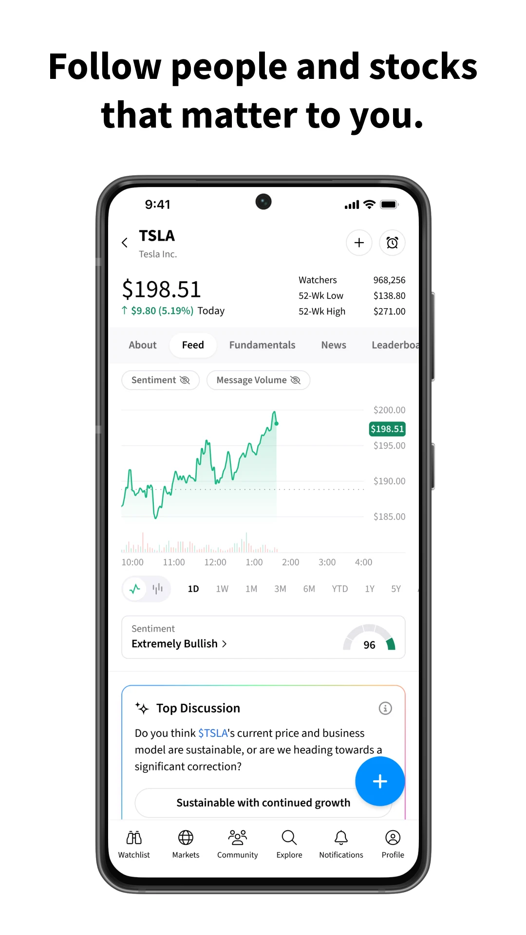 Stocktwits screenshot 3