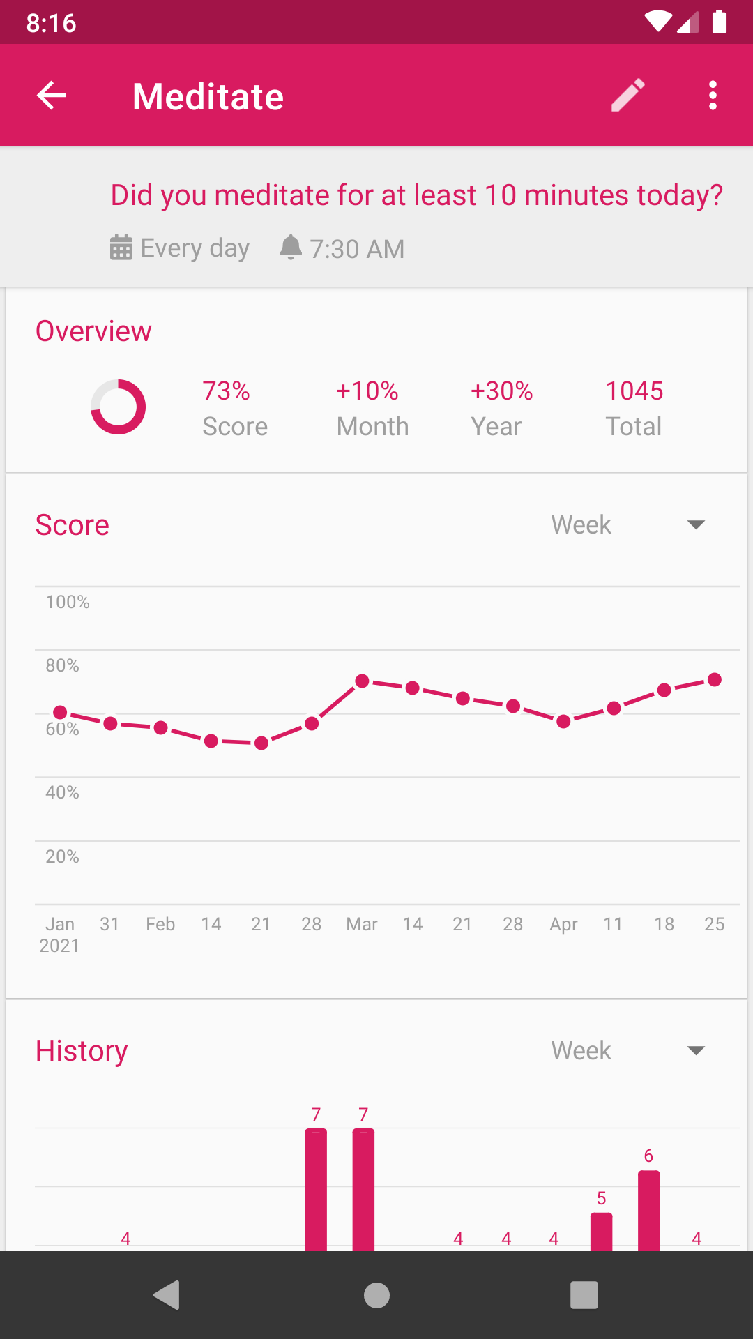 Loop Habit Tracker screenshot 2