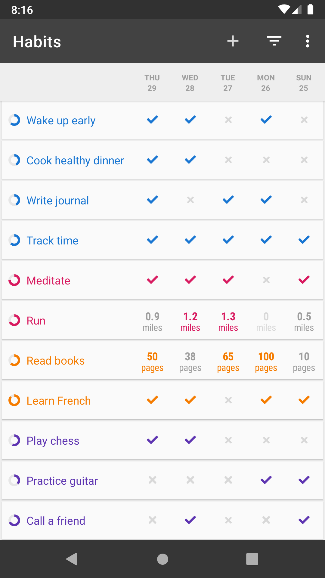 Loop Habit Tracker screenshot 1