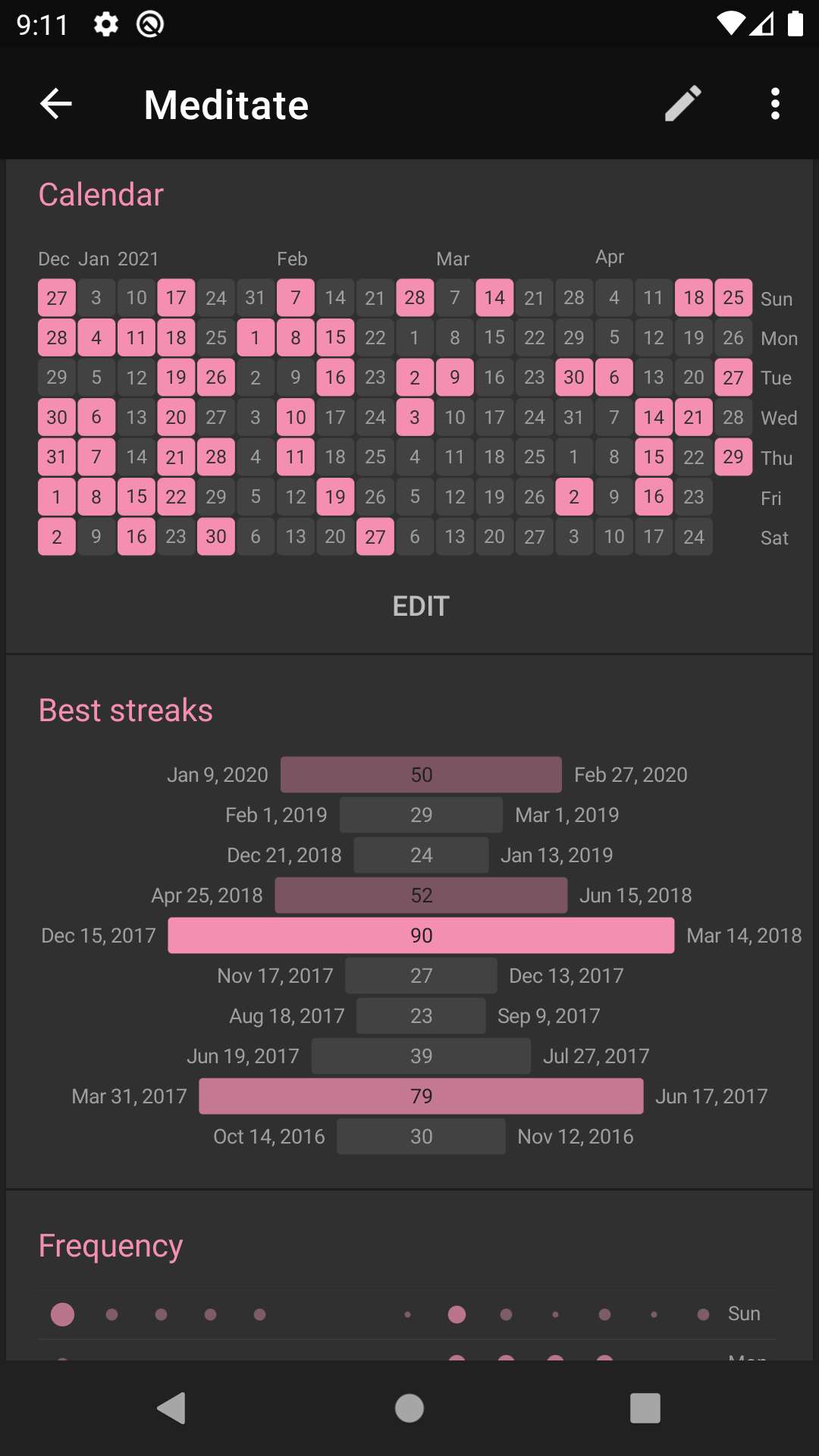 Loop Habit Tracker screenshot 5