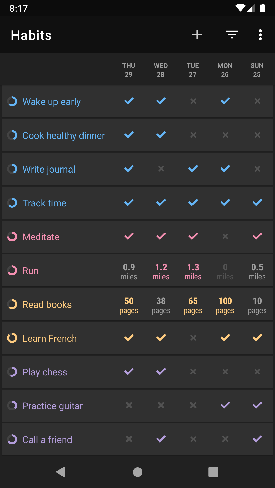 Loop Habit Tracker screenshot 4