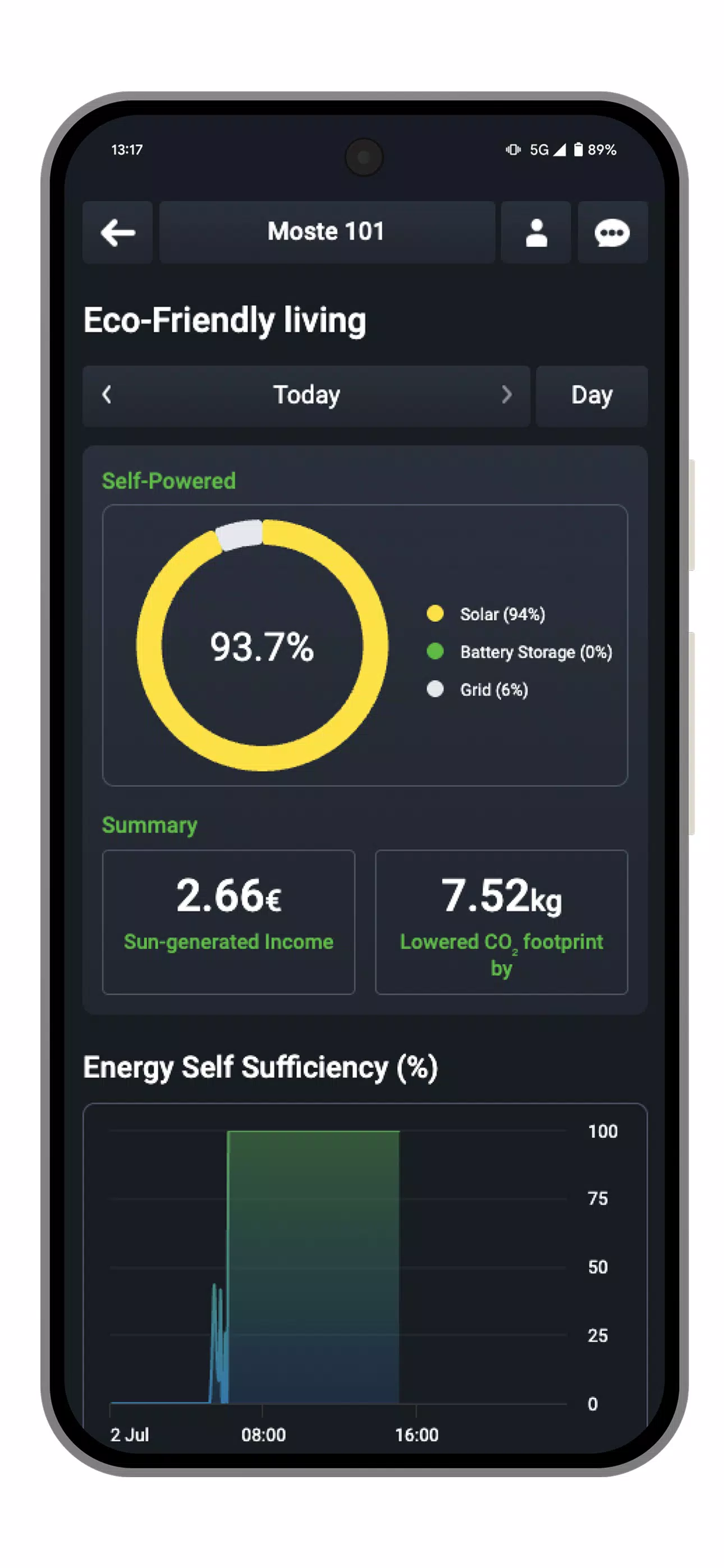 Smart Grid Connect screenshot 4