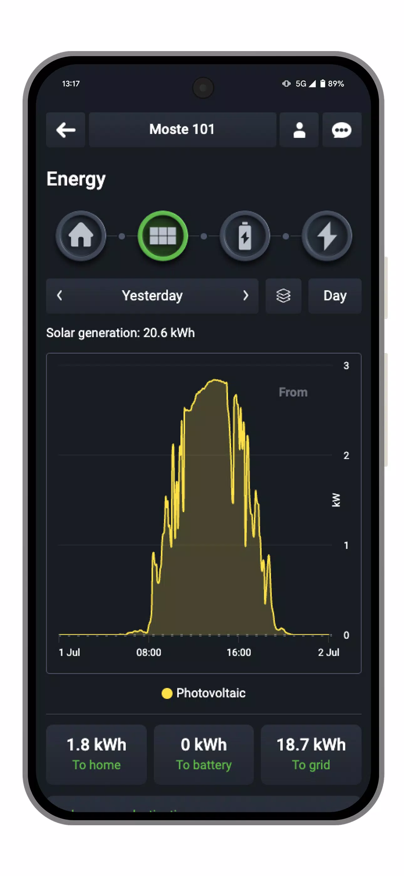 Smart Grid Connect screenshot 3