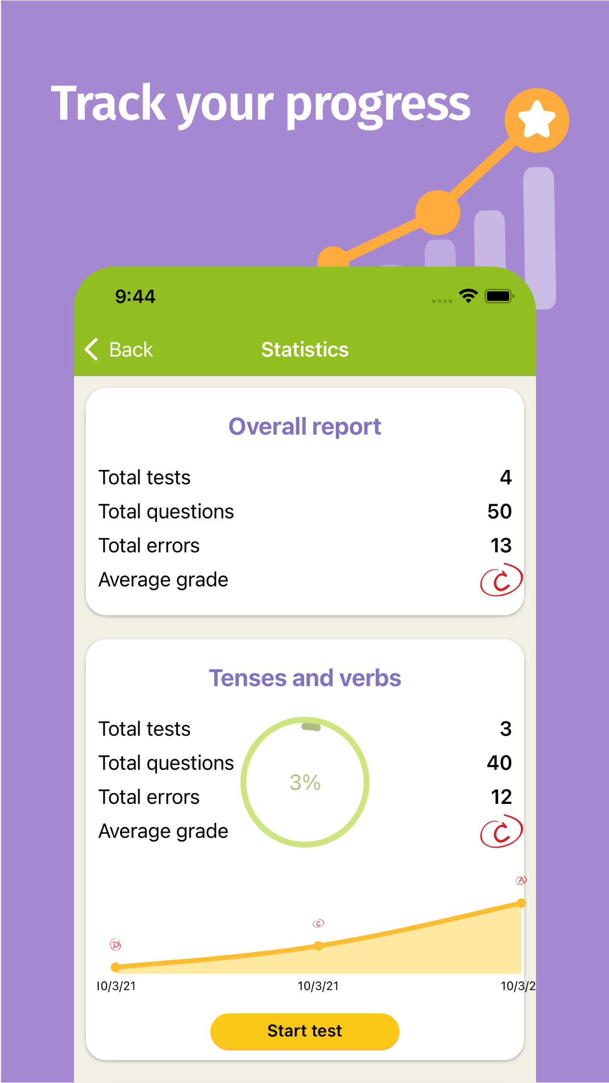English Grammar Tests screenshot 4