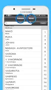 Shona Bible screenshot 3