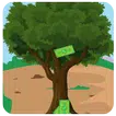 Money Tree Idle Clicker APK