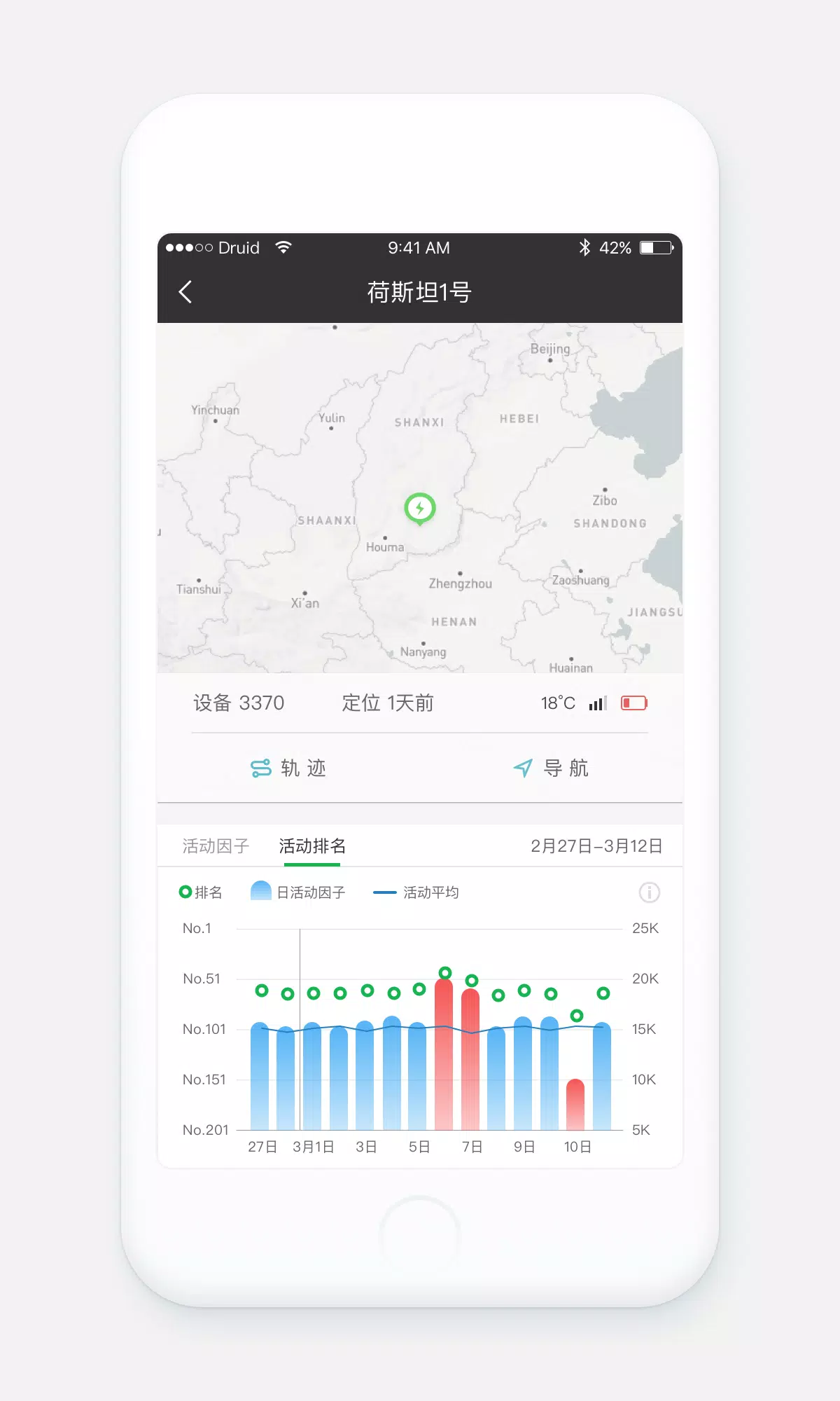 Mootune screenshot 4