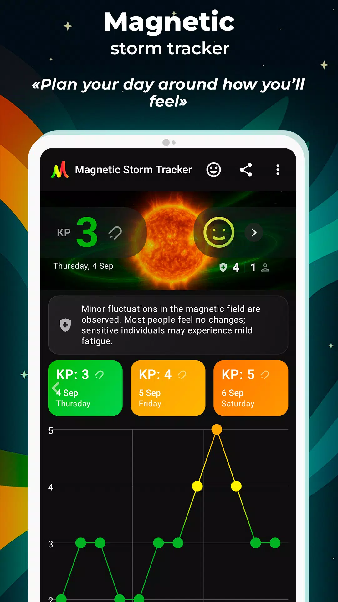 Magnetic Storm Tracker screenshot 6