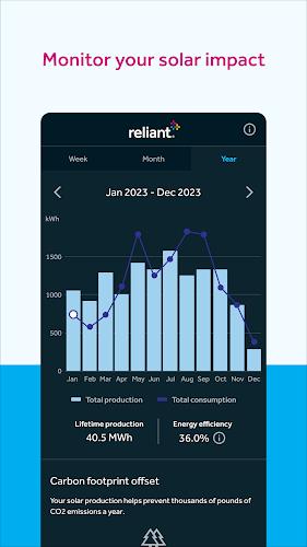 Reliant screenshot 7