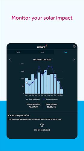 Reliant screenshot 28