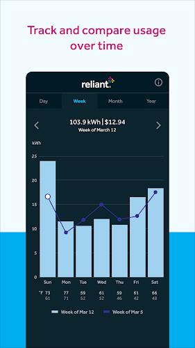 Reliant screenshot 4