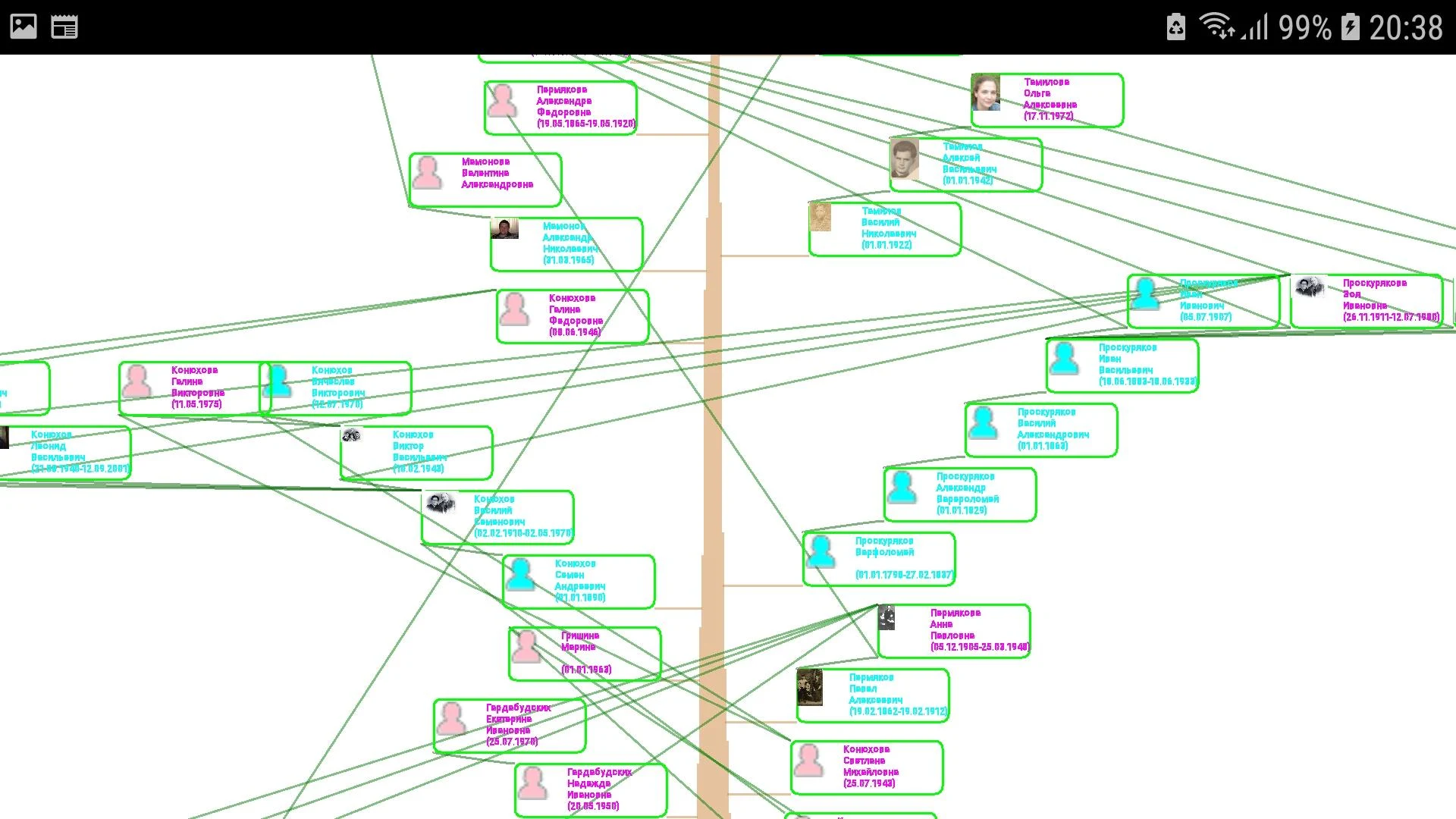 The Family Tree of Family screenshot 15