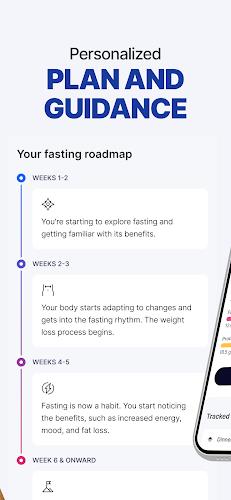 DoFasting Intermittent Fasting screenshot 2