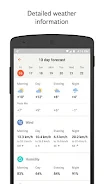 Yandex Weather screenshot 10