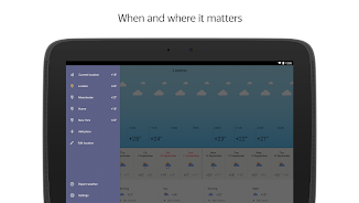 Yandex Weather screenshot 5